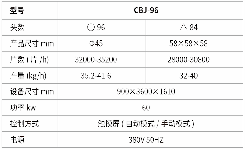 凯发(china)首页 | 科技改变生活_image8331